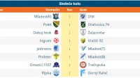Prva liga  TK -  nikad zanimljivija, nikad neizvjesnija, Prva kantonalna liga TK