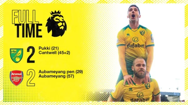 Pl: Nastavljaju se muke Arsenala, Engleska: Premier League