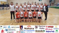 Federalni odbojakaški savez proglasio šampione, Prva Federalna liga - grupa A2