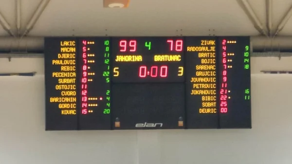Nemanja Pečenica i Miroslav Kovač predvodili Paljane do slavlja, Mini liga za ulazak u Prvu ligu Republike Srpske