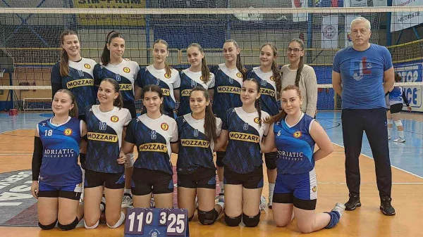 Sigurna Derventa, Druga liga RS – Grupa 2