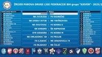 Poznat raspored Druge lige FBiH - grupa Sjever: Derbi Zvijezda - Radnički u prvom kolu, Druga liga FBIH - Sjever