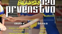 Veliki odbojkaški spektakl u Mostaru: Balkansko U20 prvenstvo okuplja osam reprezentacija i donosi pet dana vrhunske odbojke i velike izazove za Zmajice