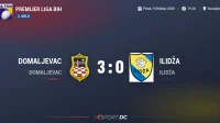 Domaljevac siguran protiv Ilidže za drugi trijumf u novoj sezoni