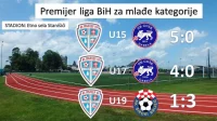 Strašni pioniri Krupe i Zvijezde 09, Pionirska Premijer liga BiH